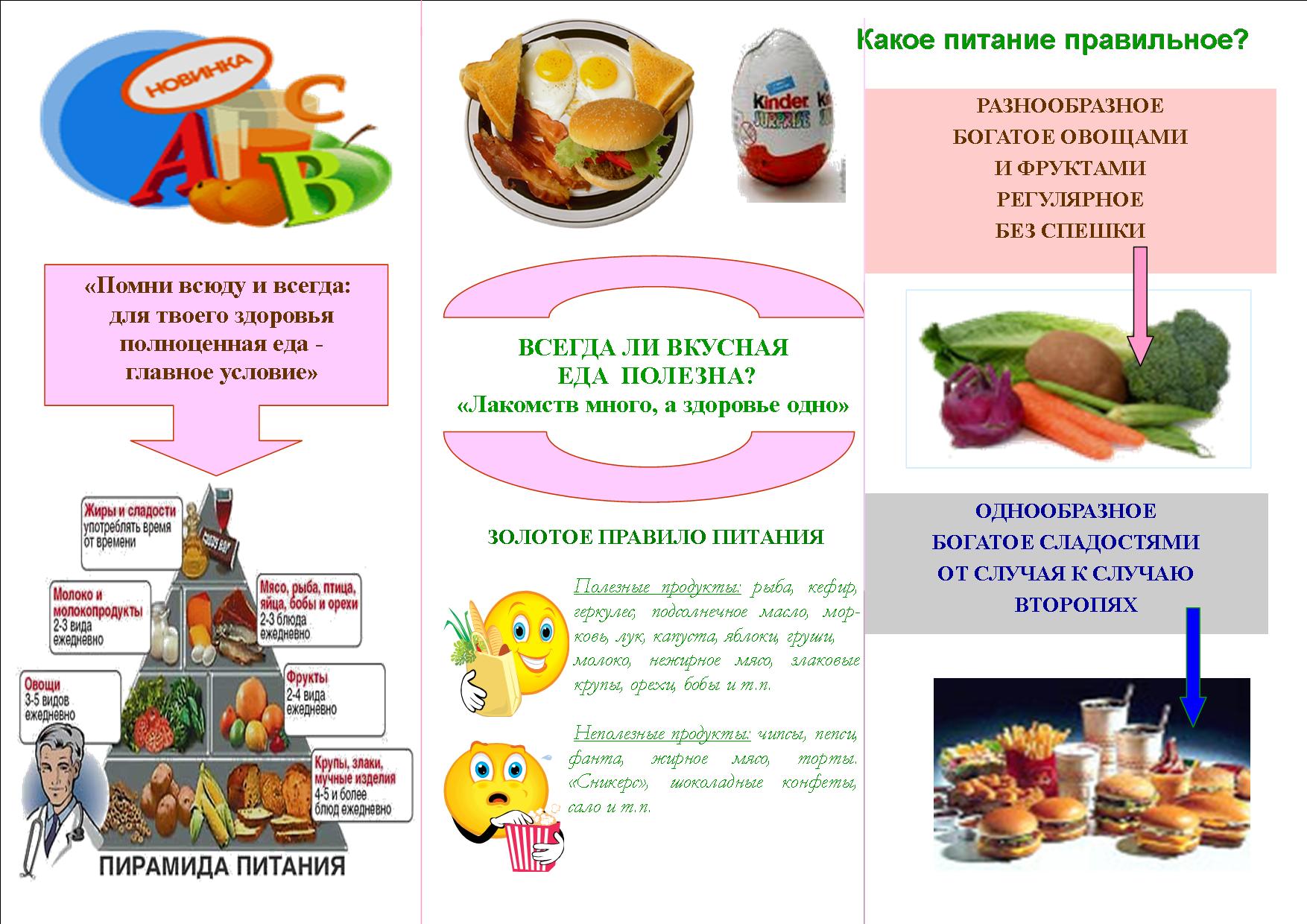 Информация о здоровом питании